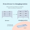 image:imageCarters by Davinci Colby 6Drawer Double Dresser in Powder Blue GREENGUARD Gold CertifiedPowder Blue