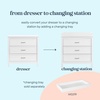 image:imageDavinci Charlie 3 Drawer Dresser  GREENGUARD Gold Certified Small Dresser with Drawers Chest for Nursery  Bedside Nightstand  Wooden Cabinet for Bedroom Living Room Closet  Easy Assembly GreyWhite
