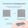 image:imageDavinci Charlie 3 Drawer Dresser  GREENGUARD Gold Certified Small Dresser with Drawers Chest for Nursery  Bedside Nightstand  Wooden Cabinet for Bedroom Living Room Closet  Easy Assembly GreyGrey