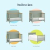 image:imageDavinci Shea 4in1 Convertible Baby Crib Light Sage and Honey  GREENGUARD Gold amp FSC Certified  Converts to Toddler Bed amp Daybed amp FullSize Bed 4 Adjustable Mattress HeightsLight Sage and Honey