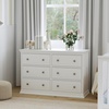 image:imageDavinci Signature 6Drawer Double Dresser in HazelnutWhite