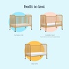 image:imagedaVinci Jenny Lind 3in1 Convertible Baby Crib Navy  GREENGUARD Gold Certified Converts to Toddler Bed amp Daybed 4 Adjustable Mattress Heights  Conversion Kit Sold SeparatelyHoney