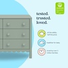 image:imageDavinci Sammy Scallop 6Drawer Baby Dresser Powder Blue  GREENGUARD Gold Certified  SmoothGliding Drawers  Durable amp Modern EasytoAssemble Nursery Dresser for Kids Boys amp GirlsLight Sage