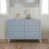 image:imageDavinci Sammy Scallop 6Drawer Baby Dresser Powder Blue  GREENGUARD Gold Certified  SmoothGliding Drawers  Durable amp Modern EasytoAssemble Nursery Dresser for Kids Boys amp GirlsPowder Blue