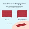 image:imageDavinci Sammy Scallop 6Drawer Baby Dresser Powder Blue  GREENGUARD Gold Certified  SmoothGliding Drawers  Durable amp Modern EasytoAssemble Nursery Dresser for Kids Boys amp GirlsStrawberry Red