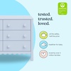 image:imageDavinci Sammy Scallop 6Drawer Baby Dresser Powder Blue  GREENGUARD Gold Certified  SmoothGliding Drawers  Durable amp Modern EasytoAssemble Nursery Dresser for Kids Boys amp GirlsPowder Blue